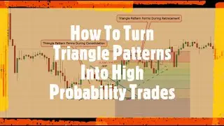 How To Turn Triangle Patterns Into High Probability Trades