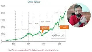 Under Which U.S. President Did the Economy Do Best?