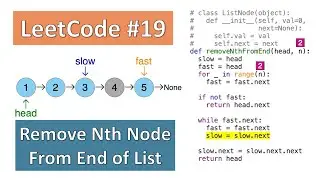 LeetCode 19: Remove Nth Node From End of List | 2 Pointers, 1 Pass