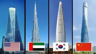 Top 10 Tallest Building In The World 2018