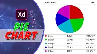 Create Simple Pie Chart | Adobe XD