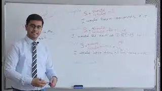 Ingliz tili 11-dars (future in the past tenses)