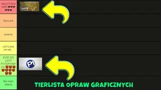 ZROBIŁEM TIER LISTĘ I OCENIAM WSZYSTKIE OPRAWY GRAFICZNE (Część 2/2) - Tier Listy #1