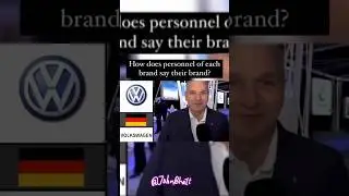 How to pronounce Car Brand names correctly? #car #brand #pronounce #tata #porsche #volkswagen #audi