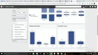How to run a facebook advert campaign