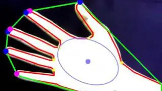 Hand, fingertips and palm Detection [OpenCV]