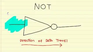 Logic Gates 02: NOT Gate