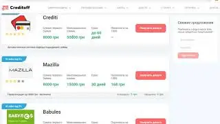 Кредиты в карантин - где взять деньги?