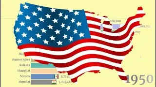 TOP 10 MOST POPULATED CITIES IN THE WORLD || data is beautiful