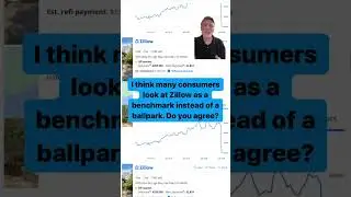 How much do people trust Zillow? ￼