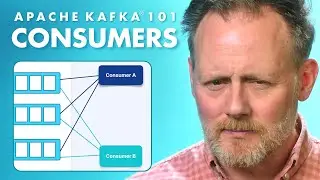 Consumers | Apache Kafka 101 (2025 Edition)