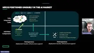 Introduction to HPE AI Solutions