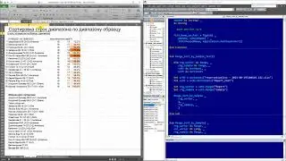 Excel Макрос VBA  строки упорядочить по образцу
