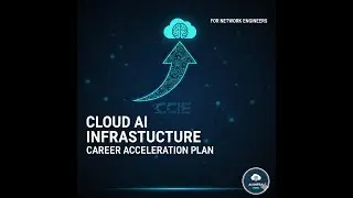 Week 2 Day 1: AWS Load Balancers