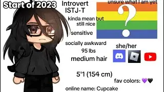 me at the start of 2023 vs the end of 2023 || gacha