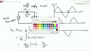 Power Electronics Module 4 Lecture 1 | Half wave rectifier I