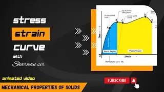 stress strain curve | stress strain chapter class 11