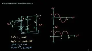 Full Wave Rectifiers with Inductive Loads