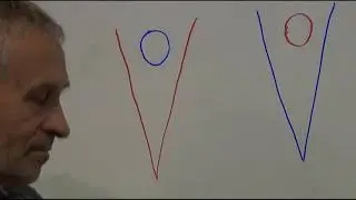 Евгений Аверьянов  Как помочь себе тем, что есть под рукой