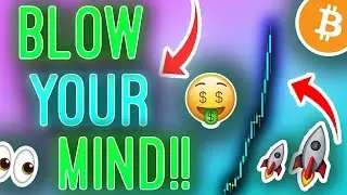 Market Analysis Update 07.06.24