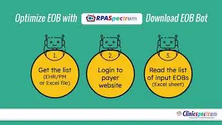 Manage claims payment and EOB electronically with RPASpectrum