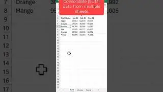 Pivot table from data in multiple sheets consolidated 