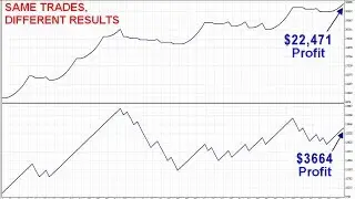 A Powerful FOREX Trading System & Forex Trading Robots!