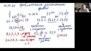 Приближение десятичных дробей Никольский 6класс