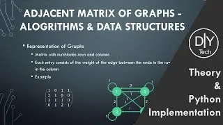 Adjacent Matrix of Graph in Python | Theory | Implementation | Data Structures and Algorithms