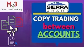 Sierra Chart Reliable Copy Trading Simple System Trading Review