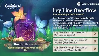 Double Your Ley Line Reward In Genshin Impact | Ley Line Overflow Event