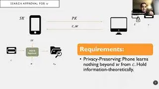 Encapsulated Search Index : Public-Key, Sub-linear, Distributed, and Delegatable