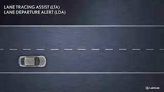 Lexus How-To: Lane Tracing Assist | Lexus
