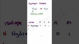 Hydrogen’s 3 Isotopes: Protium, Deuterium and Tritium ⚛️