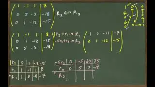 Example 9 from Section 7 6