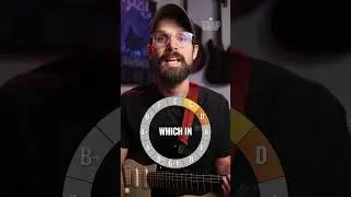 Circle Progressions Share a Common Tone (I-V) Guitar Triads #guitarlesson #guitarlessons