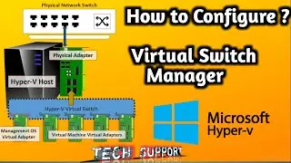 How to Create a virtual switch for Hyper-V virtual machines | Windows Server 2019 | 2016 | 10 |Hindi