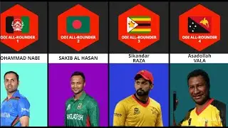 TOP 15 ODI CRICKET ALL-ROUNDER RANKING ll EARTH DATA ll ICC ll
