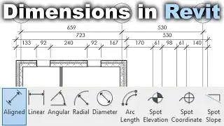 how to CREATE DIMENSION to  REVIT