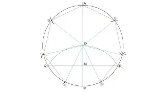 How to divide a circle into seven equal parts