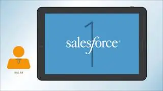 Journey Sales Insight 2-Minute Explainer Video