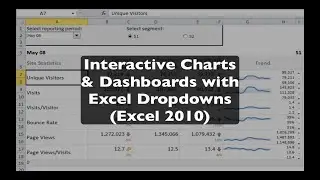 Excel Dashboard Tutorial: Learn how to create drop-down menus for interactive Charts and Dashboards