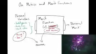 On Metrics and Merit Functions