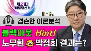 D-5, 블랙아웃 힌트, 노무현 vs 박정희 결과는?-1부  #리얼미터 #노무현 #박정희 #블랙아웃