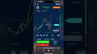 Название этого индикатора в конце ролика 📈  