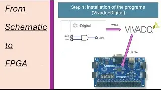 Play with Basys3 FPGA (step1): Installation programs (Vivado+Digital) with min. disk space (~5GB)