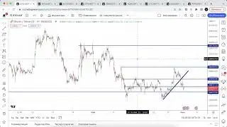 Биткоин прогноз - хорошие сделки на 1 июня