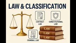 Law and its classification l विधि और उसका वर्गीकरण (Explained in Hindi)