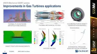 ANSYS 2020 at a glance