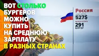 Сколько бургеров можно купить на среднюю зарплату в разных странах?